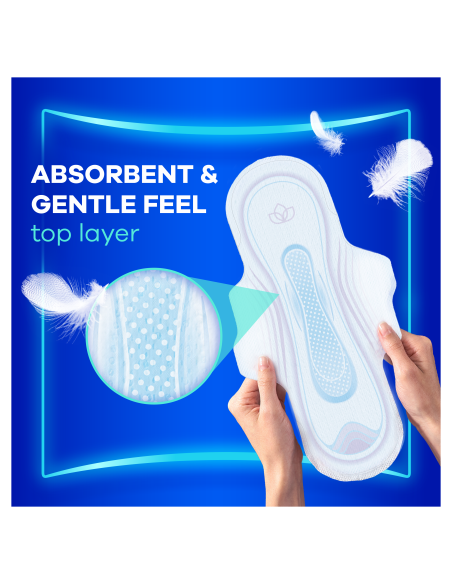 Always Ultra Day Normal Hügieenisidemed, Size 1, 20 tk