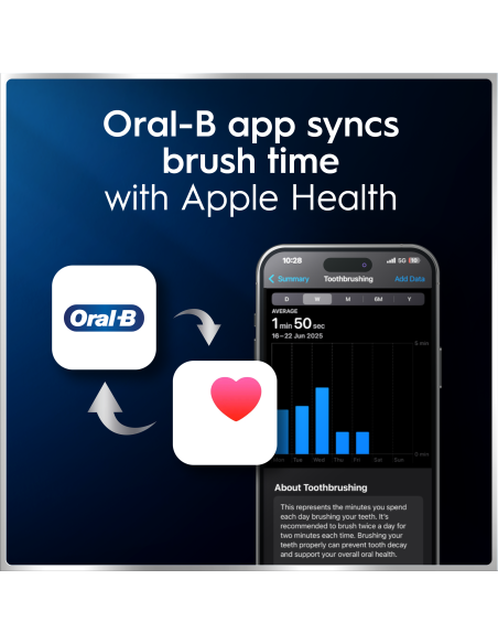 Oral-B iO6 Duo Pack elektriline hambahari Black + Pink Sand Extra Käepide +TC