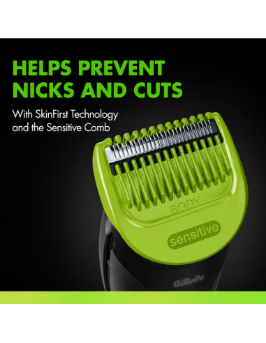 Gillette Labs Body & Intimate trimmer