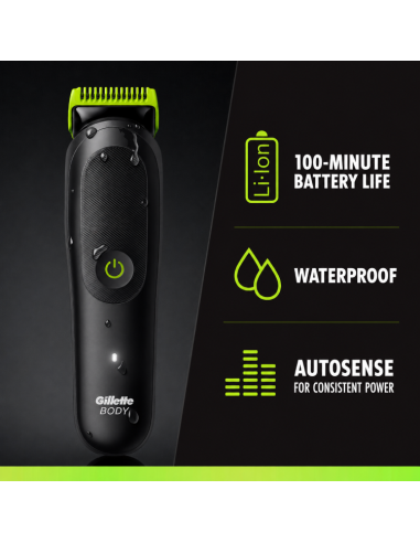 Gillette Labs Body & Intimate trimmer