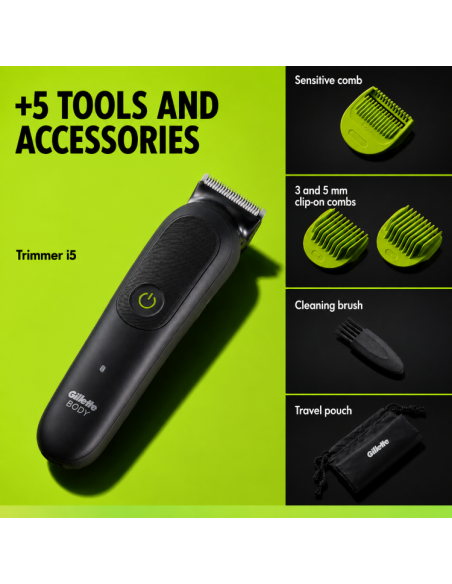 Gillette Labs Body & Intimate trimmer