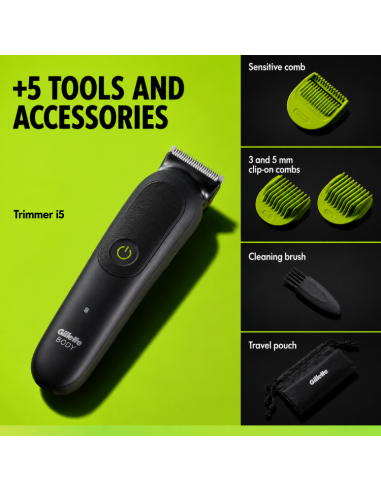 KAST 3 tk! Gillette Labs Body & Intimate trimmer