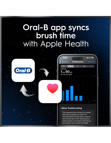 iOM9.1B2.ADH Oral-B iO9 Elektriline Hambahari...