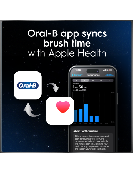 iOM9.1B2.ADH Oral-B iO9 Elektriline Hambahari Luxe edition Saphire Blue +TC