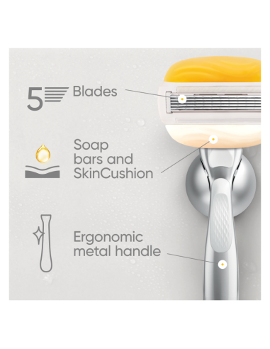 Gillette Venus kinkekott