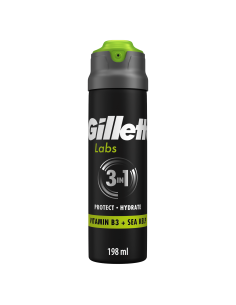 Gillette Labs...