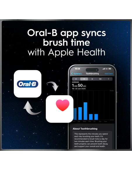 Elektriline hambahari Oral-B iO10 Duo+TC
